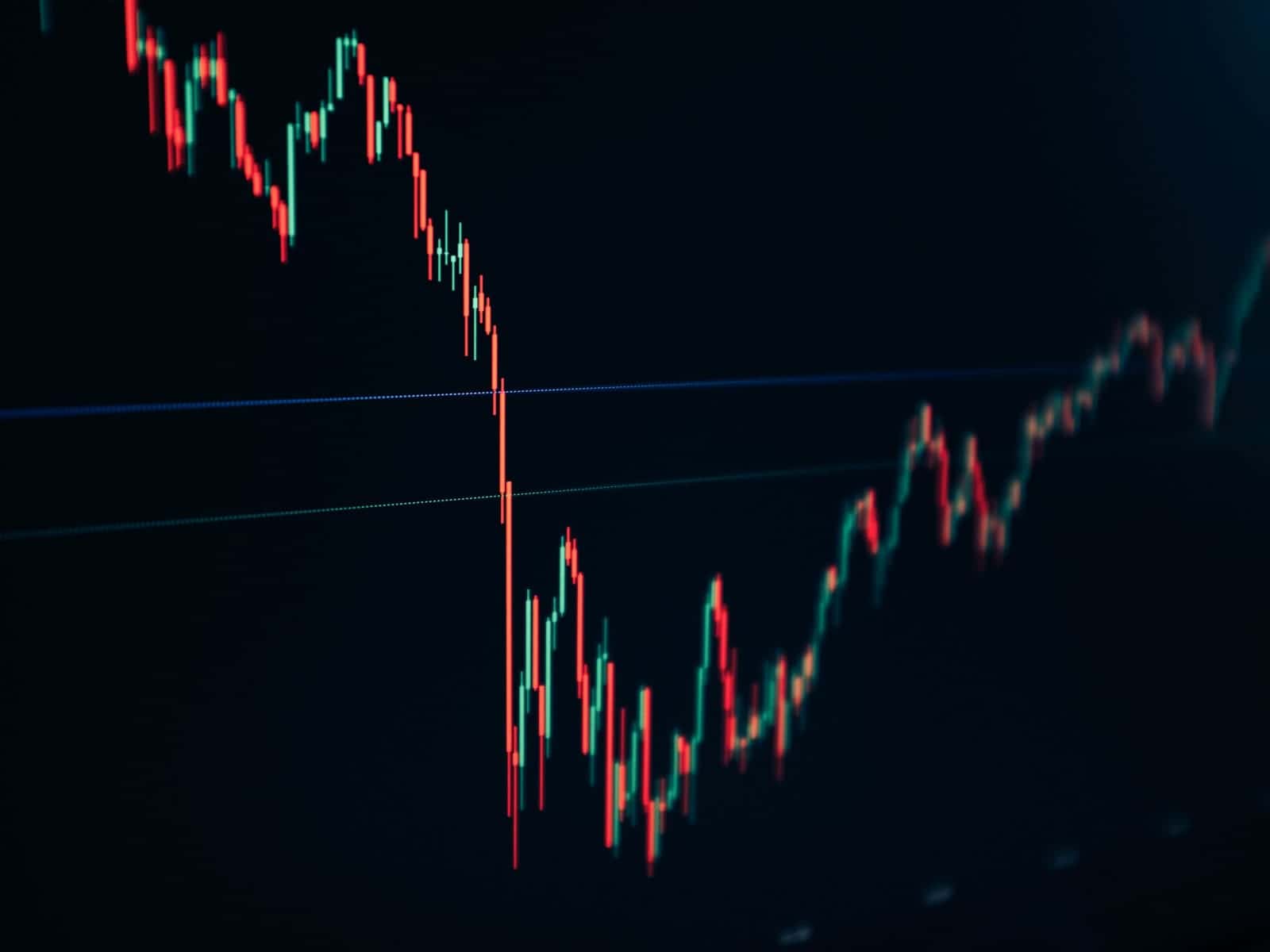 Financial charts on a trading screen